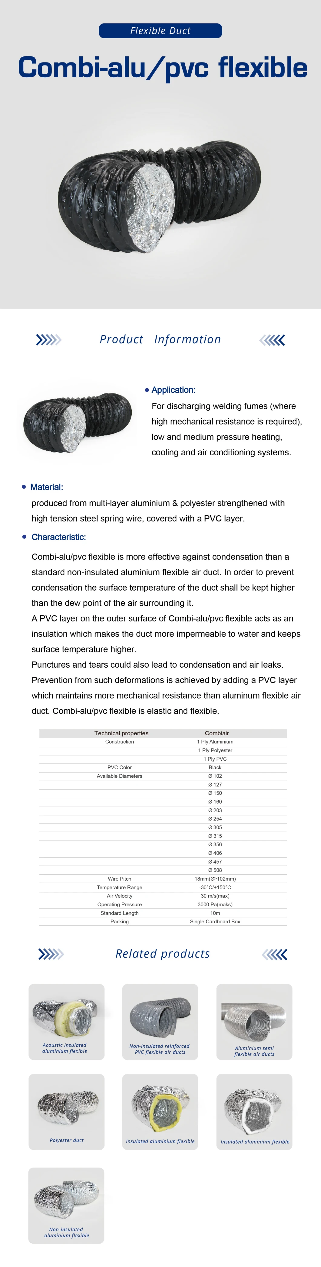 Ventilation Spiral Aluminium Combi-PVC Flexible Duct