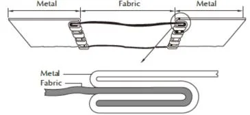 Galvanized Steel PVC Flexible Duct Connector